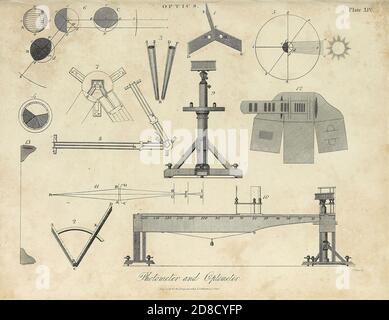 The Universal Optometer Stock Photo - Alamy