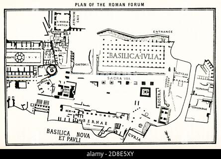 roman forum diagram