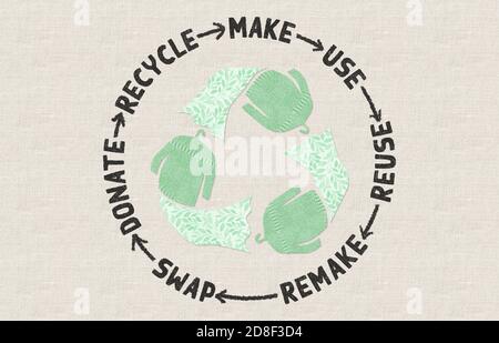 Recycle textiles, Circular Economy, make, use, reuse, swap, donate, recycle with eco clothes recycle icon sustainable fashion concept Stock Photo