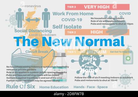 UK The New Normal vector Infographic on a light background. Stock Vector