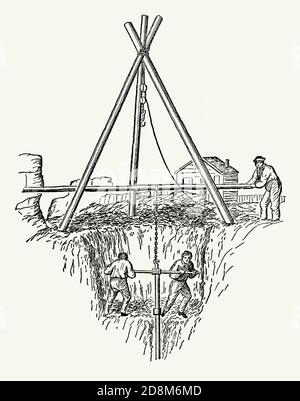 An old engraving of men digging a well by hand in the 1800s. It is from a Victorian mechanical engineering book of the 1880s. Two men are walking in a circle turning a boring tool contained within an iron cylinder or rod. Above them the boring rods are suspended from a pivoted, wooden beam, which a worker raises and lets down in a pounding motion, assisting the drilling. Using a variety of bits on the tool (augers, cutters, hole-cleaners, claws and others), and by adding new sections to the cylinder, the well would become deep enough to tap into an underground, artesian water supply. Stock Photo