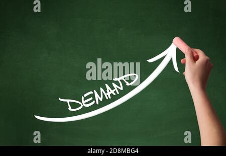 Hand drawing DEMAND inscription with white chalk on blackboard, business concept Stock Photo
