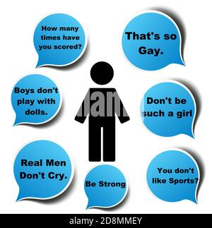 Male silhouette with Gender Stereotypes and Toxic masculinity phrases in text bubbles Stock Photo