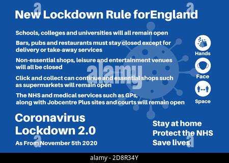 New Lockdown rules for England information vector illustration Stock Vector
