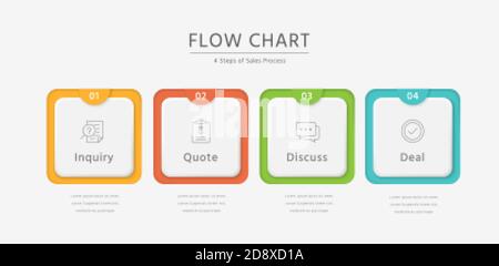 Business infographics with steps of sales process in square shape elements: inquiry, quote, discuss, deal Stock Vector