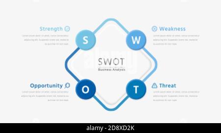 SWOT Square infographic with blue circle elements Stock Vector