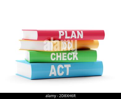 PDCA, plan - do - check - act,  scheme on red, yellow, green and blue books over white background, quality control, design model or iterative engineer Stock Photo