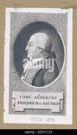 Karl Albrecht Friedrich von Raumer was a German geographer and ...
