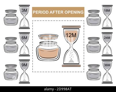 Pao, period use after opening icon set. Product shelf life. Open lid cosmetic packaging and hourglass with different data. Expiration date. Vector Stock Vector