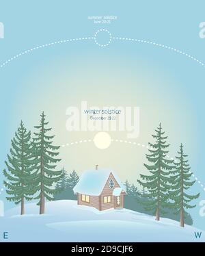 Sun over small house in the forest and snowdrift. Stock Vector