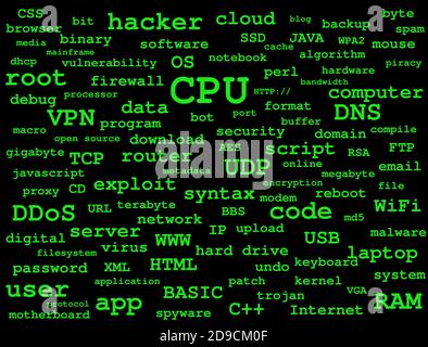 A backdrop with computer and hacker related keywords. Green text on a black background. Stock Photo