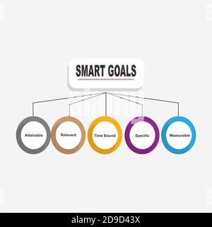 Diagram of Smart Goals with keywords. EPS 10 - isolated on white background Stock Vector