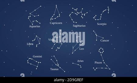 Zodiac signs constellation on a night sky background. Names and shapes of zodiac signs. Stock Vector