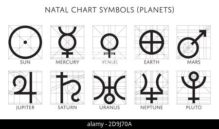 Natal Chart Symbols (Planets only) - shaping process Stock Vector