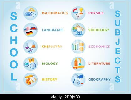 School subjects flat color vector objects set Stock Vector