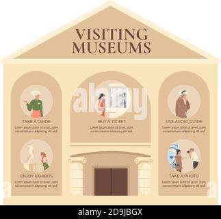 Visiting museum flat color vector informational infographic template Stock Vector