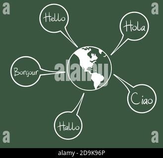 Hello concept in different languages Stock Photo