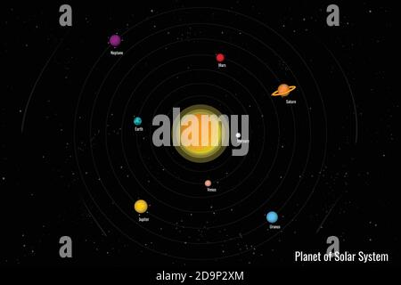 astronaut with planet design.vector and illustration Stock Vector