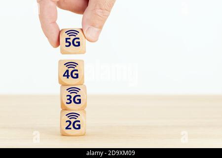 5G network evolution concept. Hand holding a Wooden block with text and symbol. Copy space Stock Photo