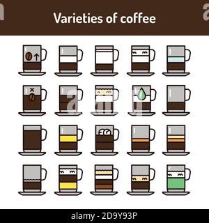 Kids products color line icons set. Varieties of coffee color line icons set. Isolated vector element. Stock Vector