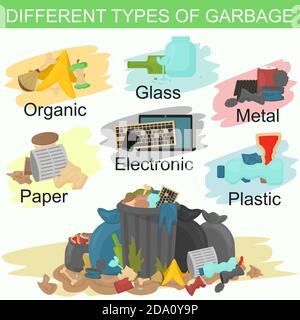 Vector illustration of sorting different types of garbage. Pile of smelling garbage lying around. Stock Vector