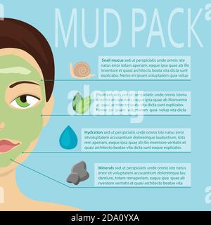 Cosmetic facial mask on girl with different ingredients vector illustration. Stock Vector