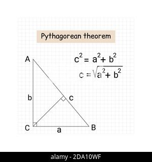 Pythagorean theorem on notebook sheet in cage. Vector flat illustration. Stock Vector