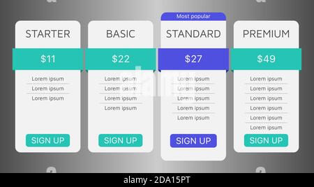 Pricing table design template with four subscription options for website or app. User interface vector. Stock Vector