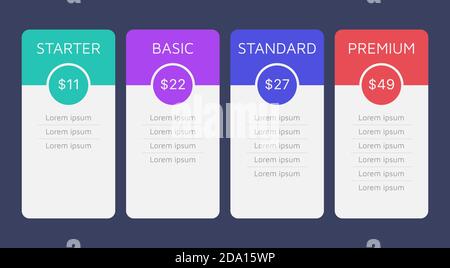 Pricing table design template with four subscription options for website or app. User interface vector. Stock Vector