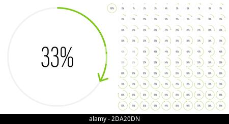 Set of circle percentage diagrams meters from 0 to 100 ready-to-use for web design, user interface UI or infographic - indicator with green Stock Vector