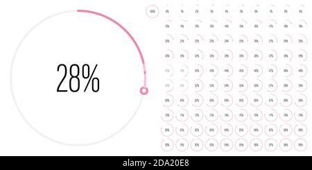 Set of circle percentage diagrams meters from 0 to 100 ready-to-use for web design, user interface UI or infographic - indicator with pink Stock Vector