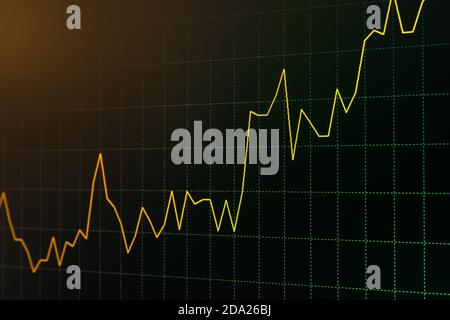 Continuous Bullish Trend Yellow Stock Chart or Forex Chart and Table Line on Black Background in Orange Tone Stock Photo