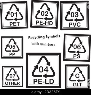 Recycling Symbols with numbers for plastic, isolated on white background Stock Vector