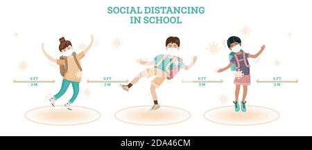 Boys and Girl are Playing Together and Jumping Up. New Normal at School. Social Distancing Concept. Kids Wear Face Mask to Protect Health. Stock Vector