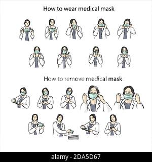 How to wear medical mask and How to remove medical mask properly vector illustration sketch doodle hand drawn with black lines isolated on white backg Stock Vector