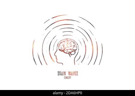 Human Brain Waves Alpha Beta Gamma Theta and Delta Frequencies Diagram ...