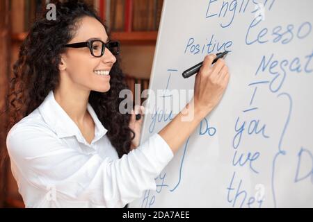 English teacher standing at whiteboard, writing rules on the board Stock Photo