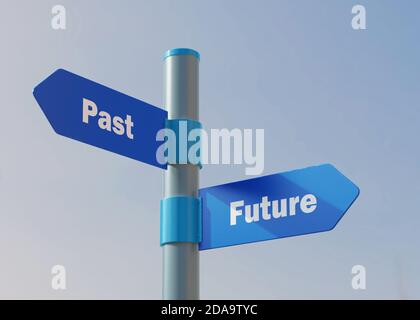 Street Sign the direction Way to Past versus Future. Stock Photo