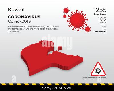 Kuwait Affected Country 3D Map of Coronavirus Disease Design Template Stock Vector