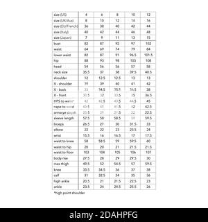 Women Sizes Chart  Common Body Measurements from XS to 5X