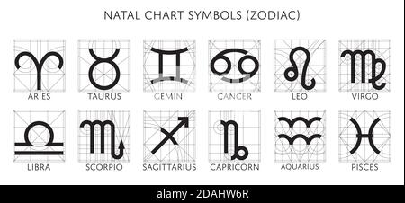 Natal Chart Symbols (Zodiac) - shaping process Stock Vector