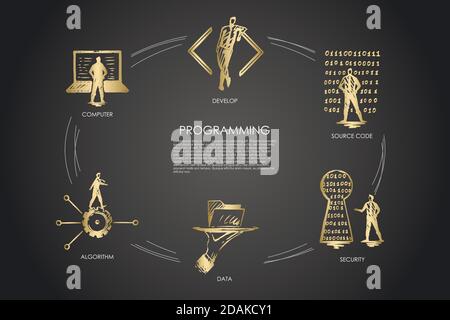 Programming, develop, source code, security, data, algorithm Stock Vector