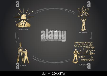 STEM, technology, engineering, mathematics, science concept vector Stock Vector