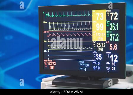 Close up of intensive care cardiogram monitor in a hospital Stock Photo