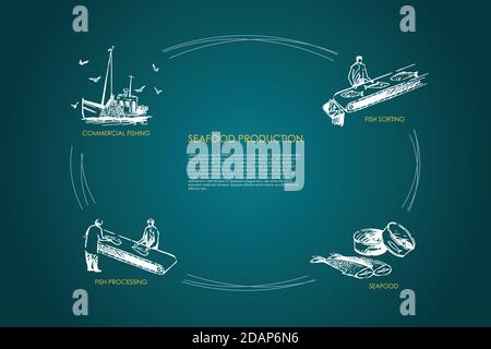 Processing Fish Drawing Fish, sorting, industry, production, raw concept. Hand drawn isolated ...