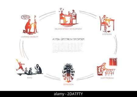 Autism spectrum disorder - delayed speech development, dyspraxia, sleep problem, depression, adhd, learning disability vector concept set Stock Vector