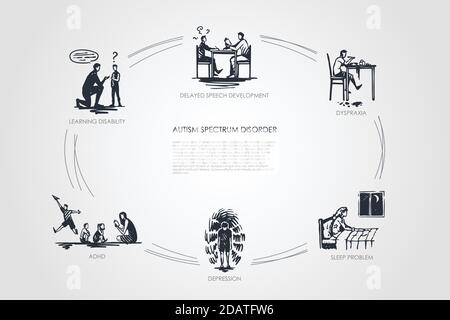 Autism spectrum disorder - delayed speech development, dyspraxia, sleep problem, depression, adhd, learning disability vector concept set Stock Vector
