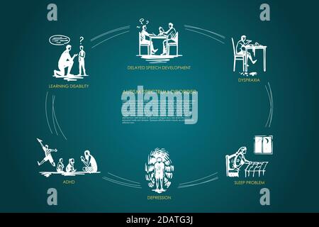 Autism spectrum disorder - delayed speech development, dyspraxia, sleep problem, depression, adhd, learning disability vector concept set Stock Vector