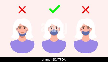 Right And Wrong Way To Wear A Face Mask, How to wear a face mask ...