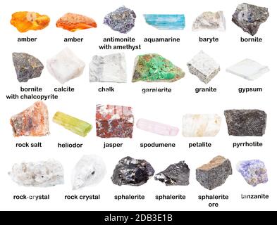 various raw stones with names isolated on white Stock Photo - Alamy